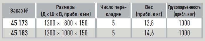 Плоский алюминиевый поддон Zarges на салазках 45183