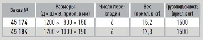 Плоский алюминиевый поддон Zarges на салазках и ножках 45174