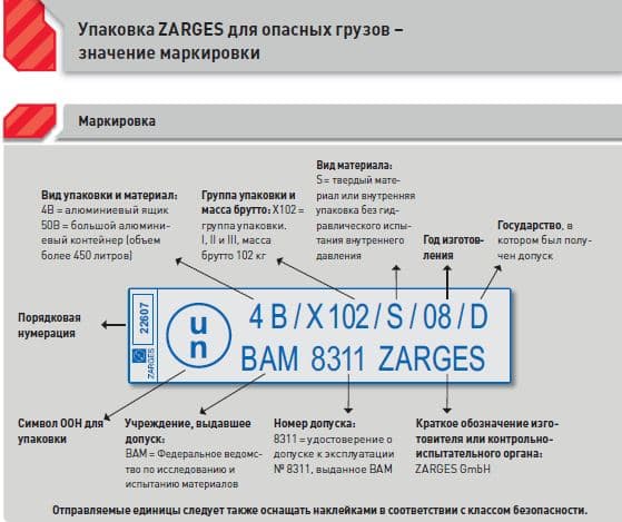 Упаковочный ящик серии Y Zarges 45052